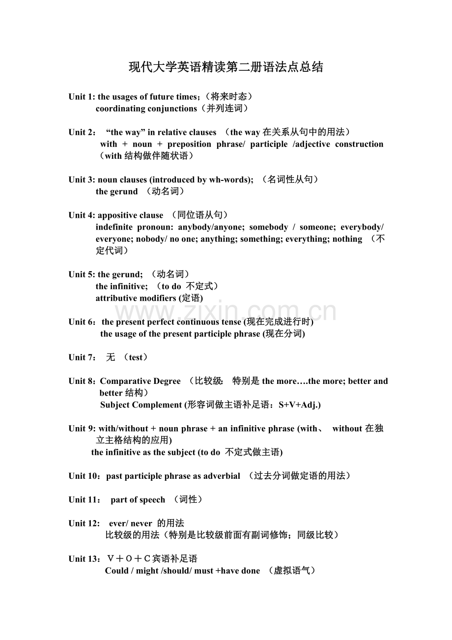 现代大学英语精读第二册语法点总结.doc_第1页