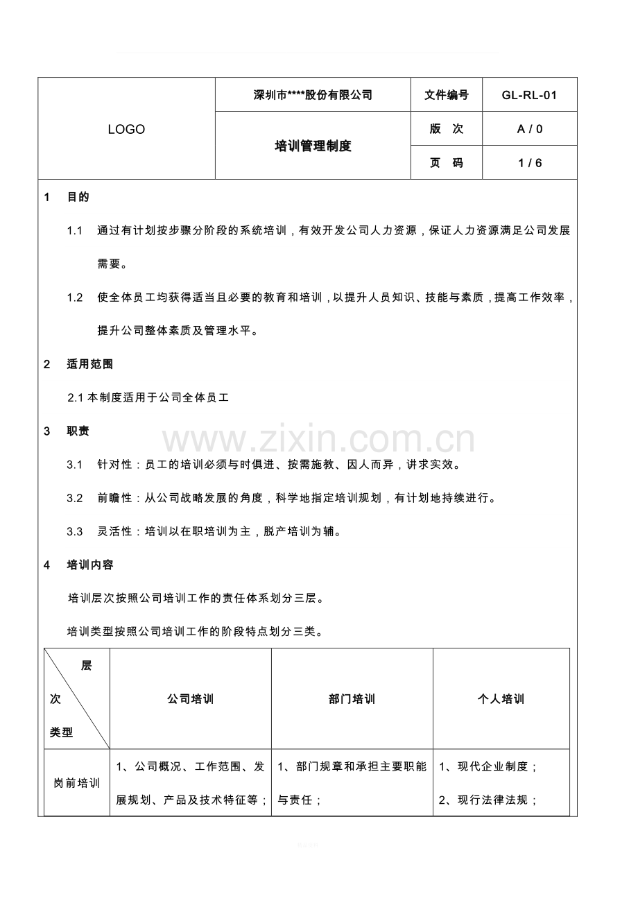 《培训管理制度》附表.docx_第1页