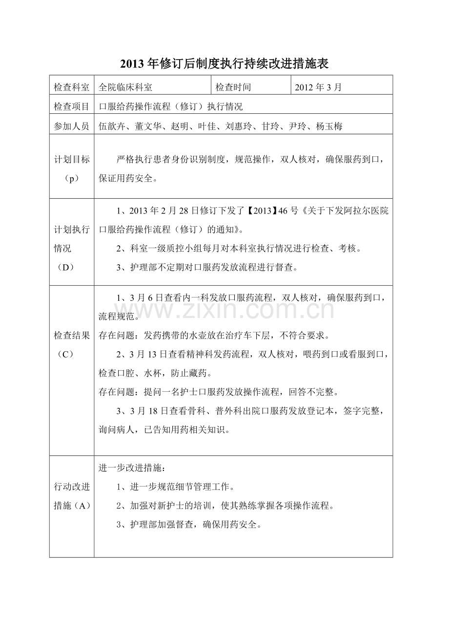 口服给药修订后制度执行持续改进表.doc_第1页