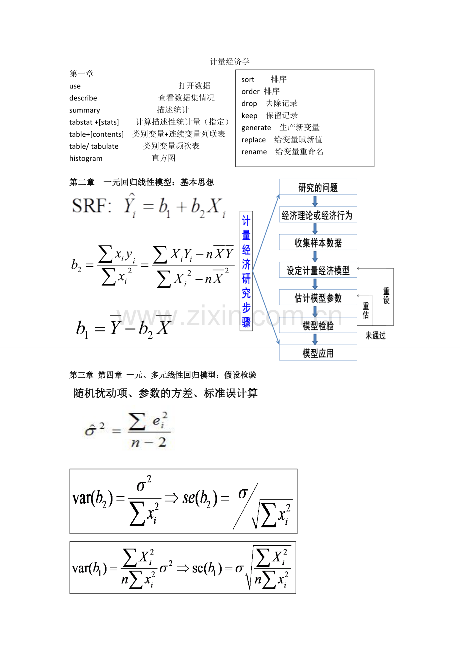 计量经济学重点内容.doc_第1页