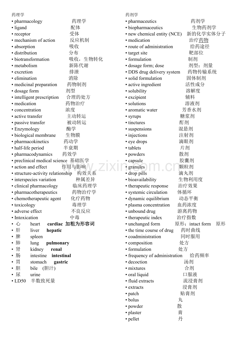 中药专业英语重点词汇.doc_第2页