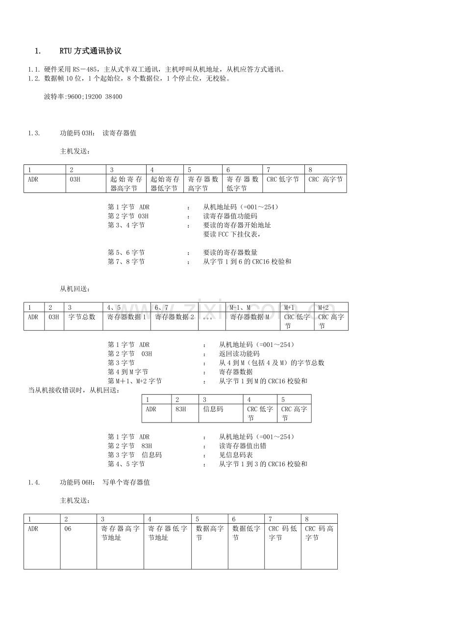 MODBUS-RTU通讯协议.doc_第2页