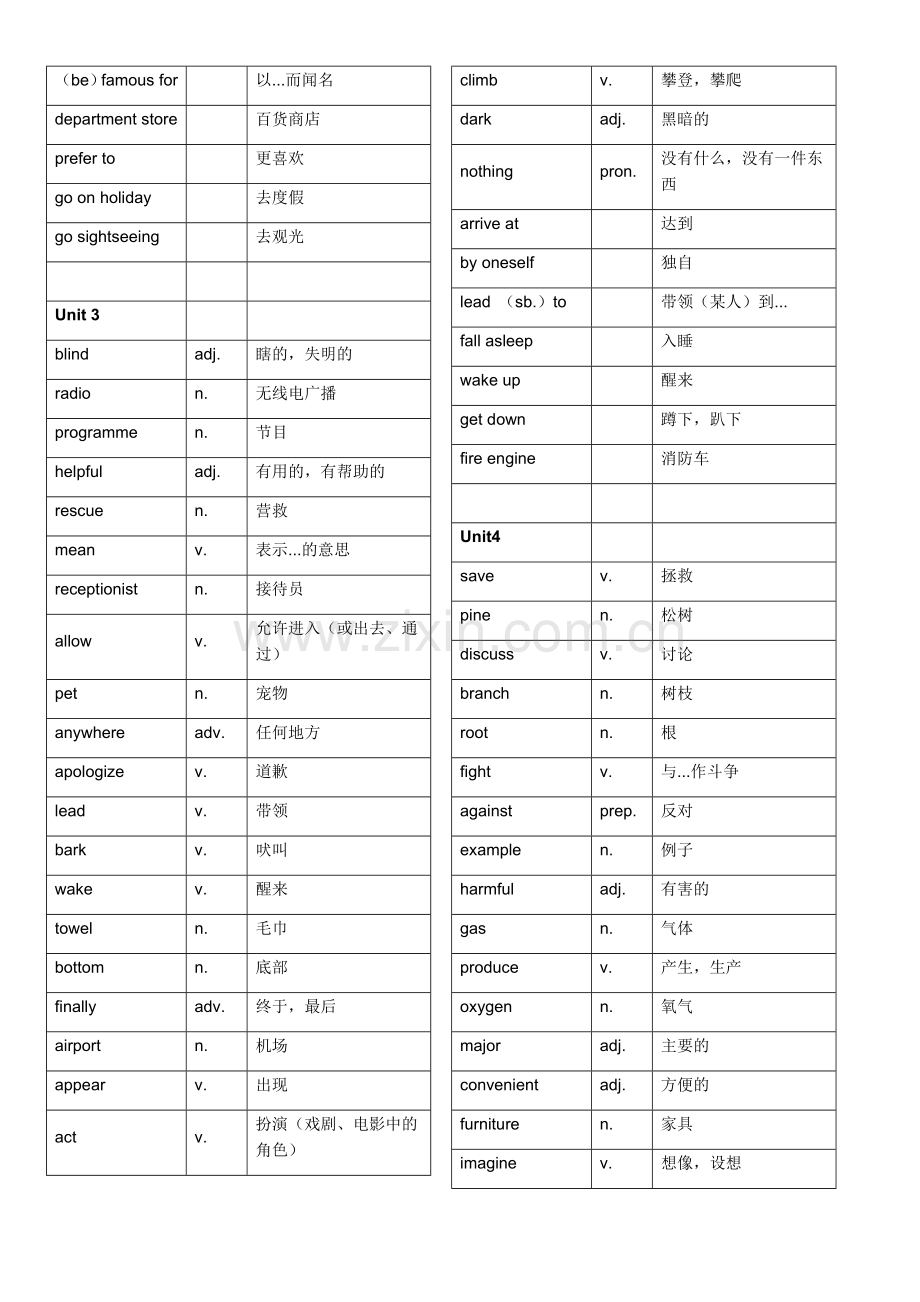 沪教牛津版初一下册全册单词表(2).doc_第2页