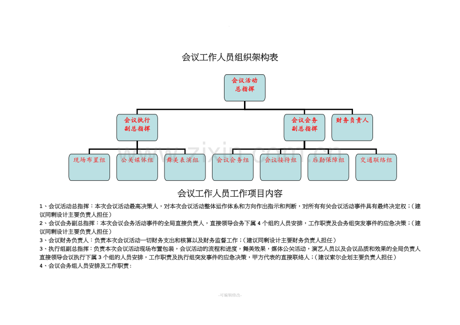 会议会务工作人员组织架构表.doc_第1页