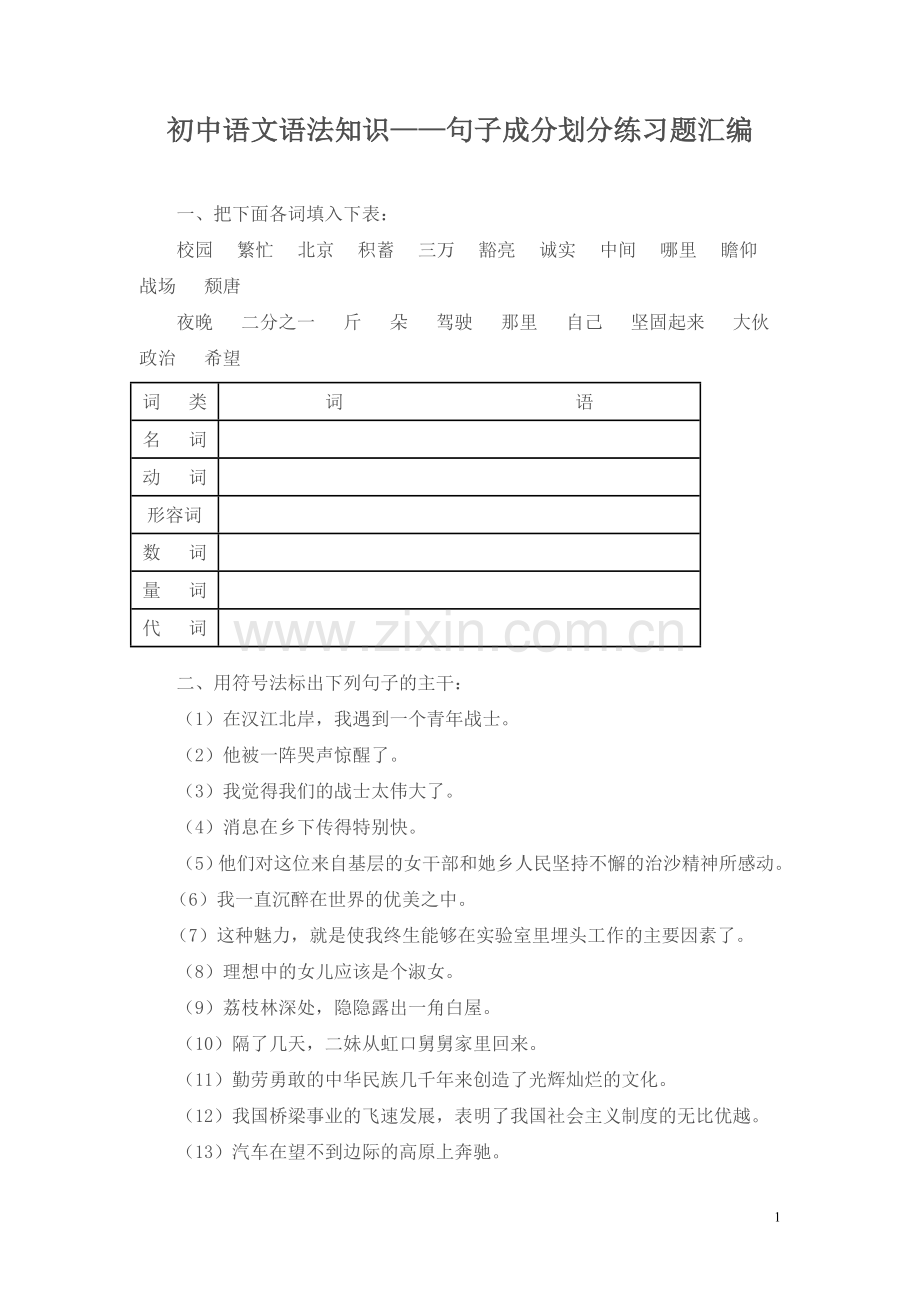 初中语文语法知识——句子成分划分练习题汇编.doc_第1页