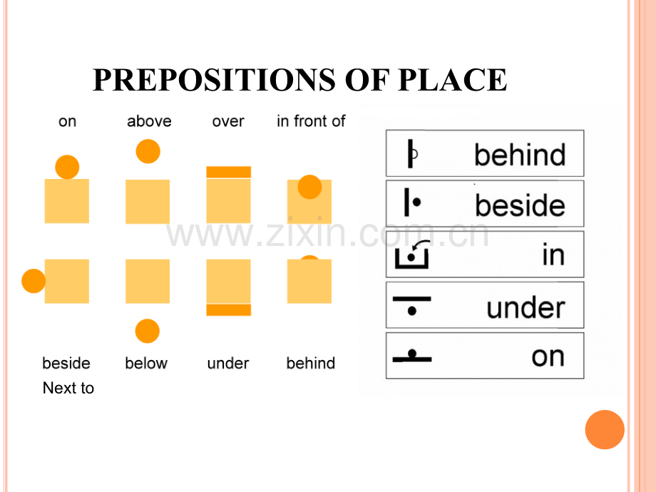 问路指路askfororgivedirections.ppt_第3页