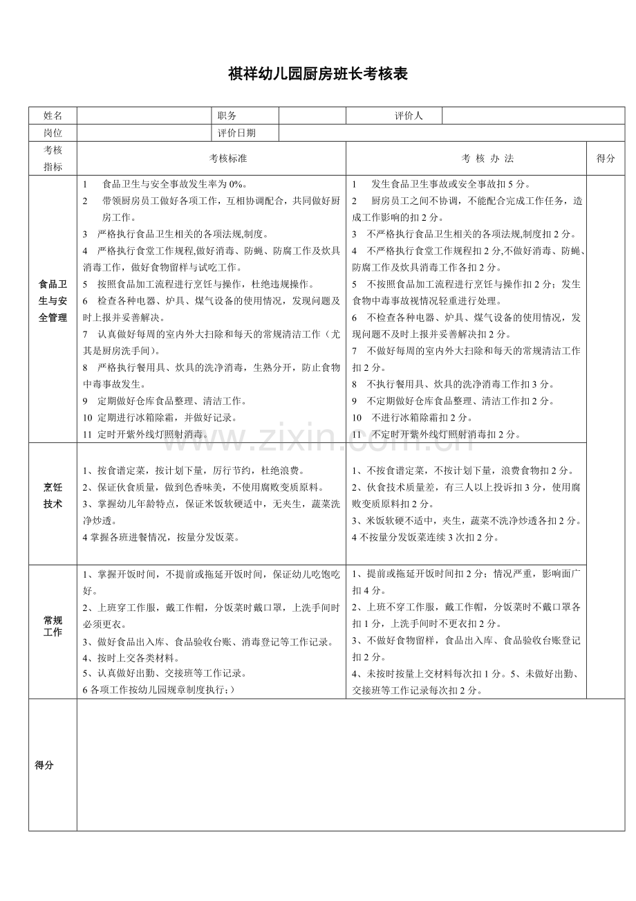 厨房班长绩效考核表.doc_第1页