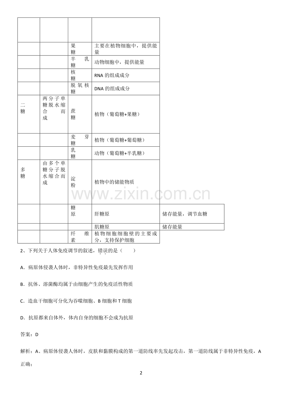 通用版高考生物基础知识手册.pdf_第2页