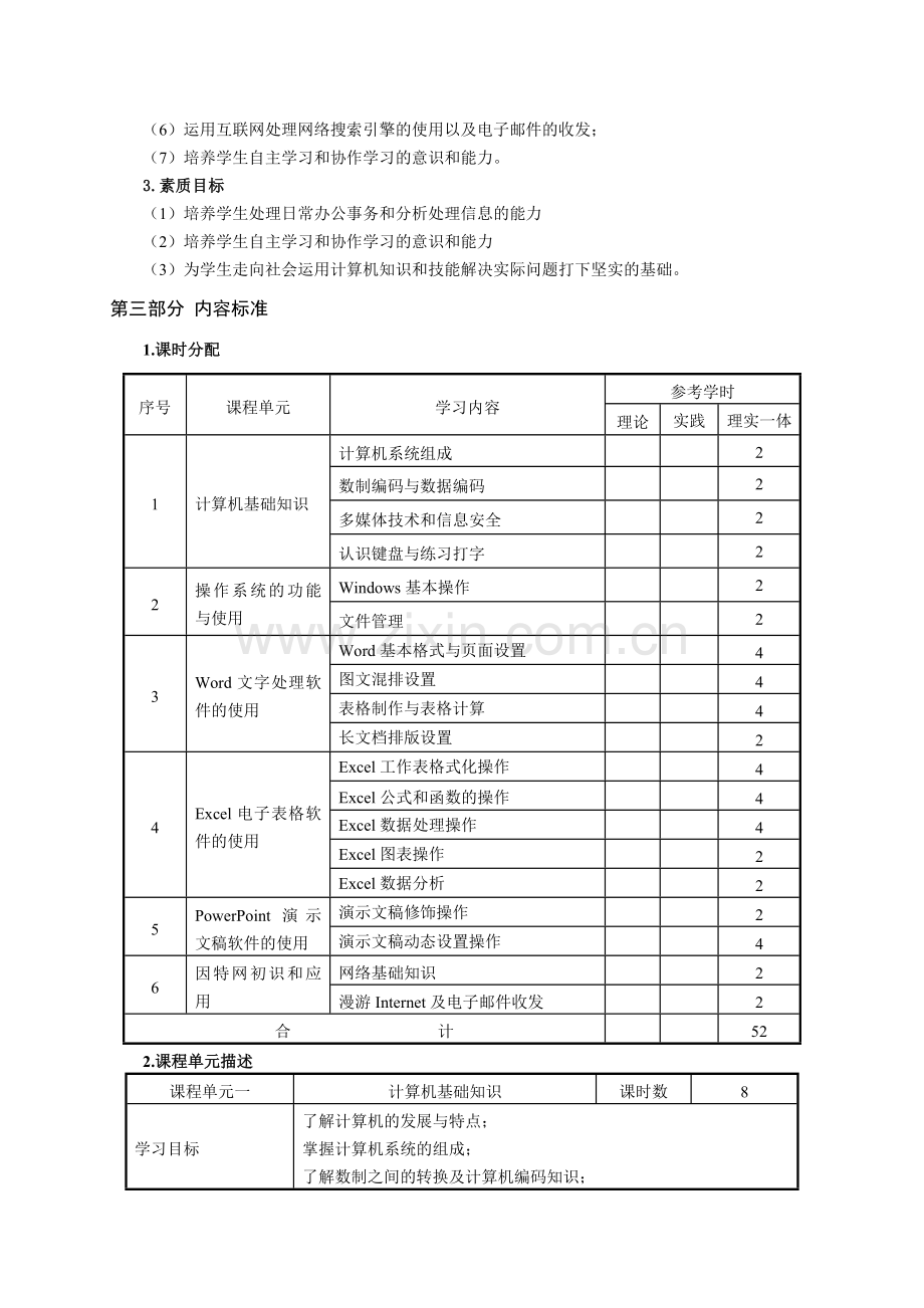 计算机应用基础课程标准.doc_第2页