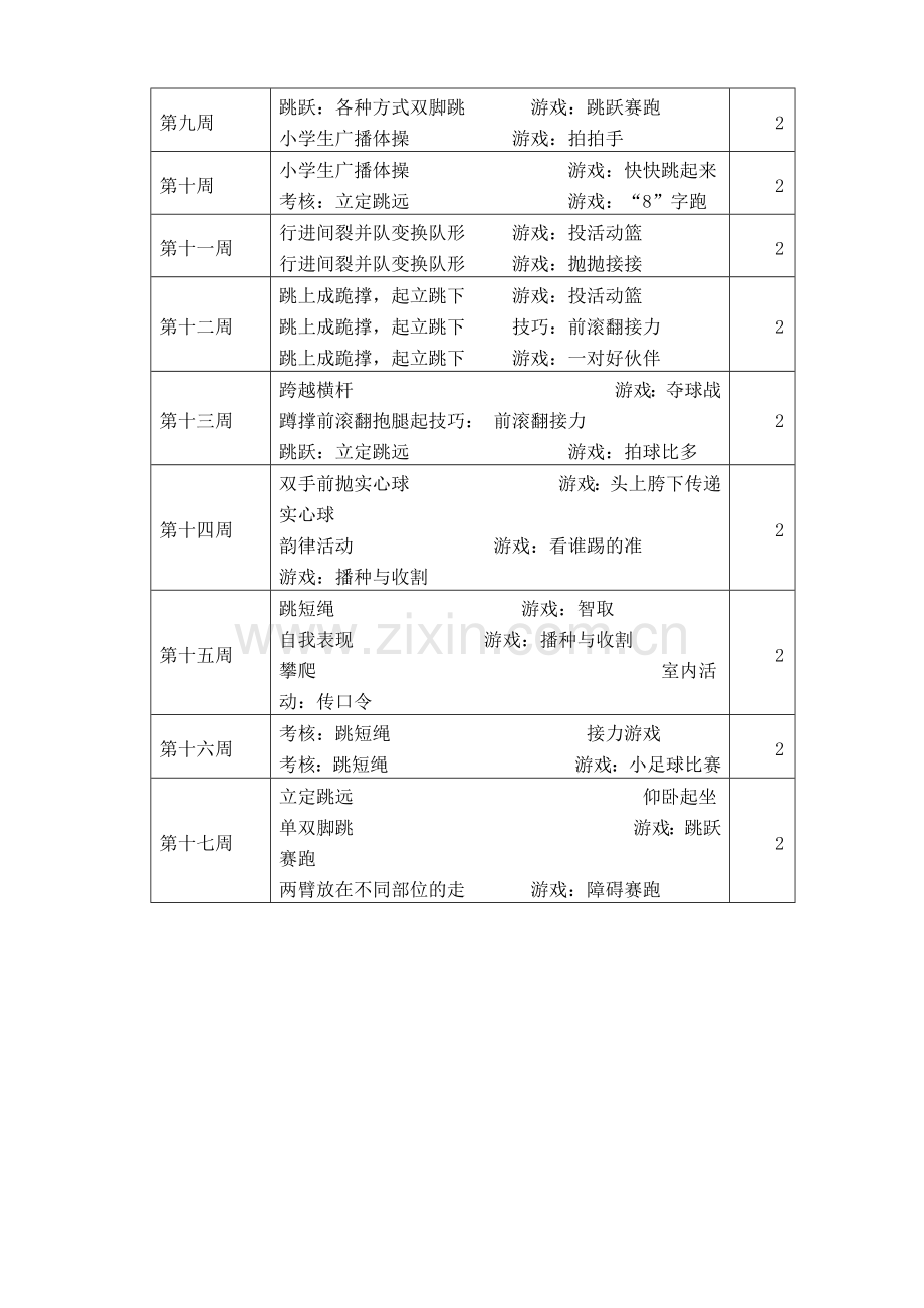 小学体育三年级第二学期教学计划.doc_第3页