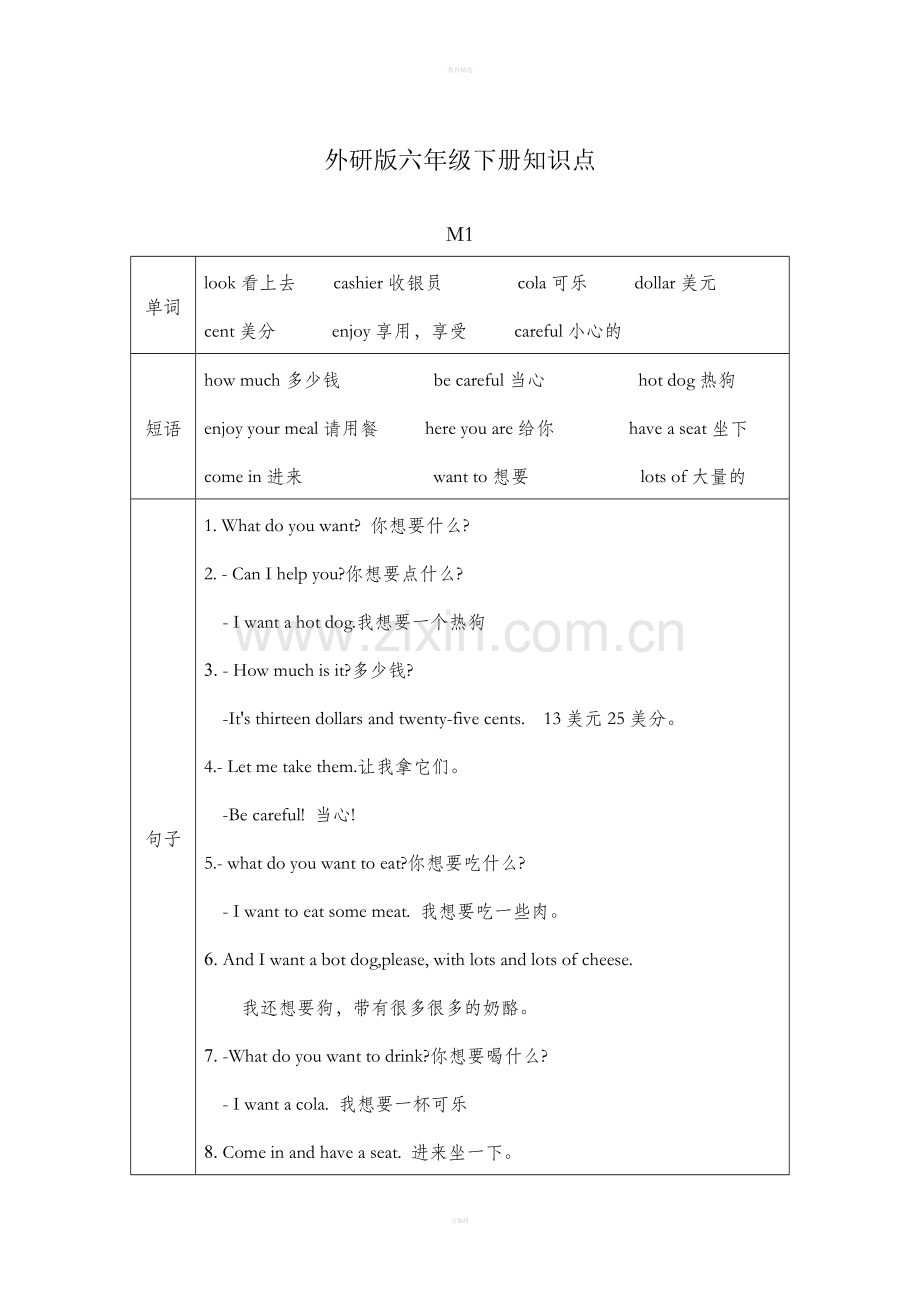 外研版六年级下册知识点(1).doc_第1页