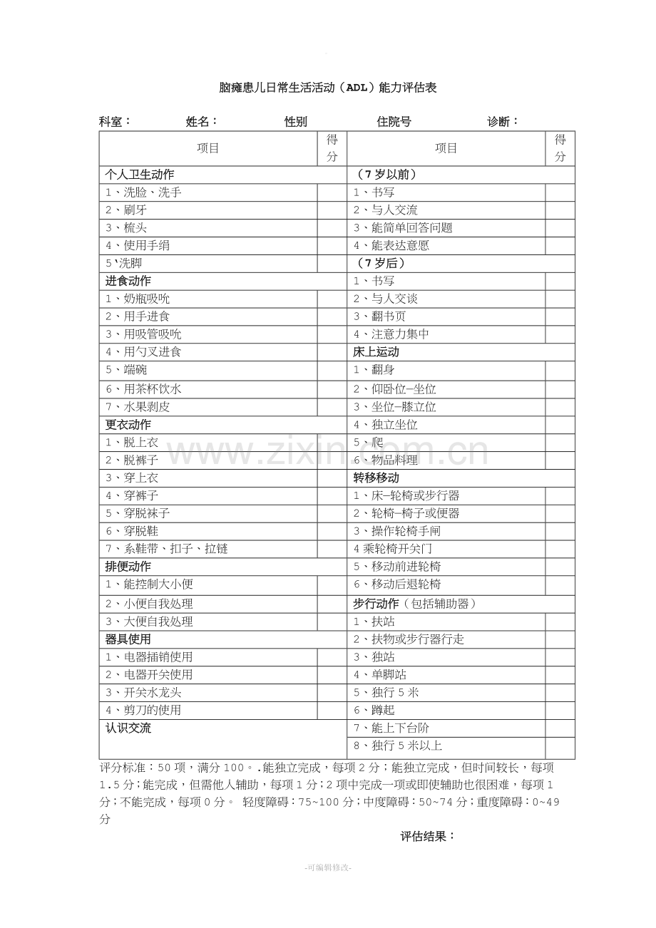 脑瘫患儿日常生活活动能力评估表.doc_第1页