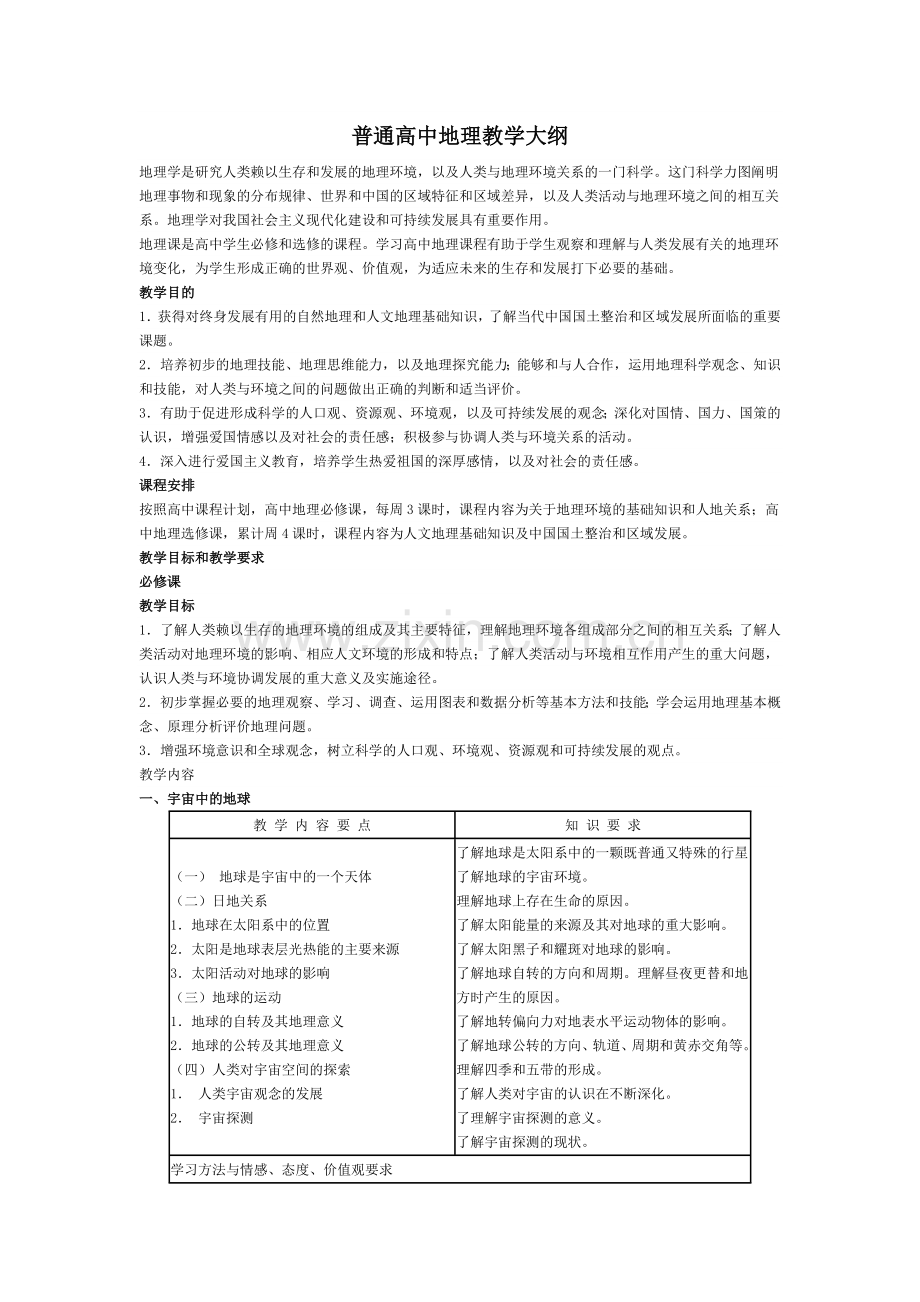 -普通高中地理教学大纲(很精准).doc_第1页