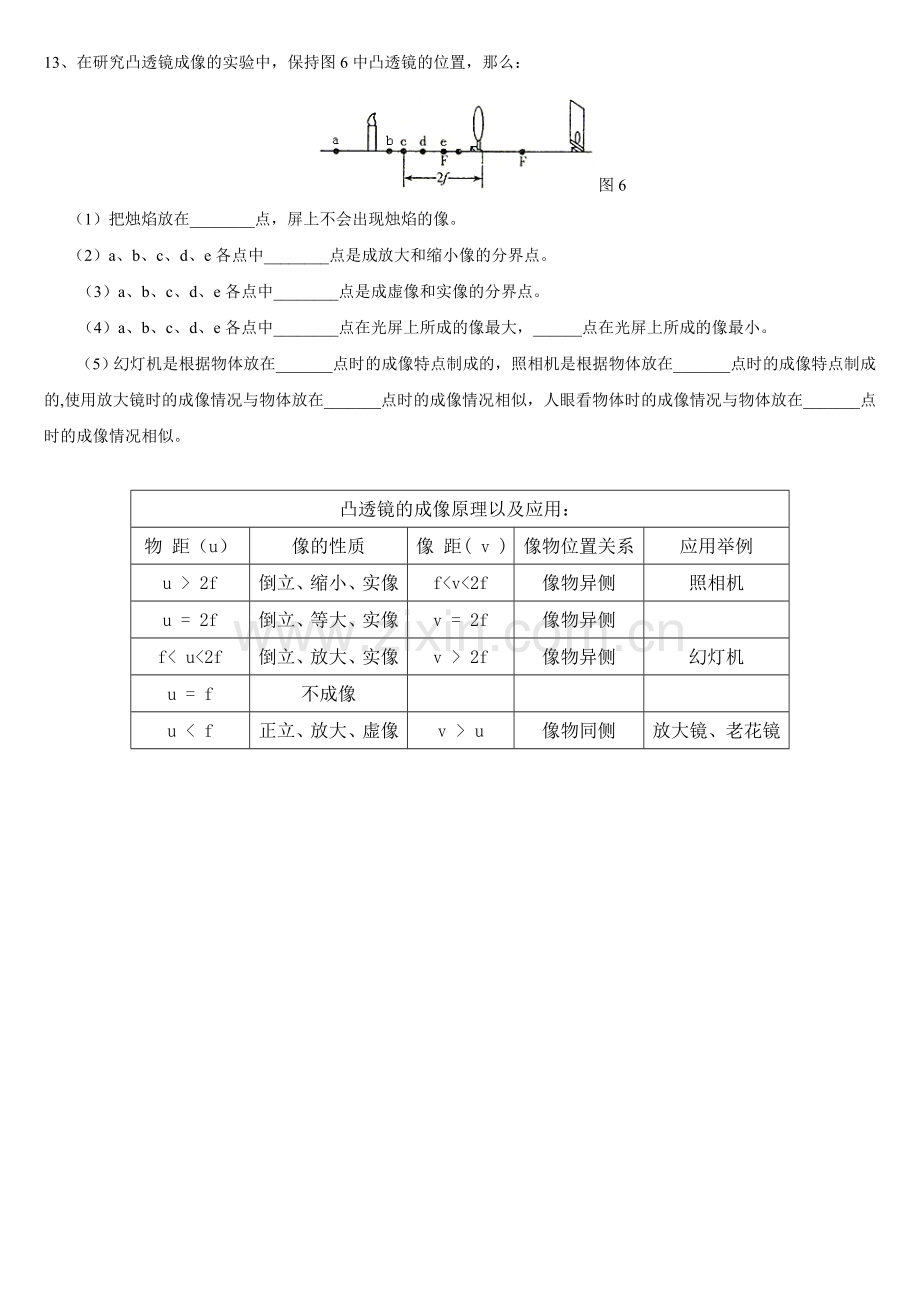 初二上物理凸透镜成像规律练习题.doc_第2页