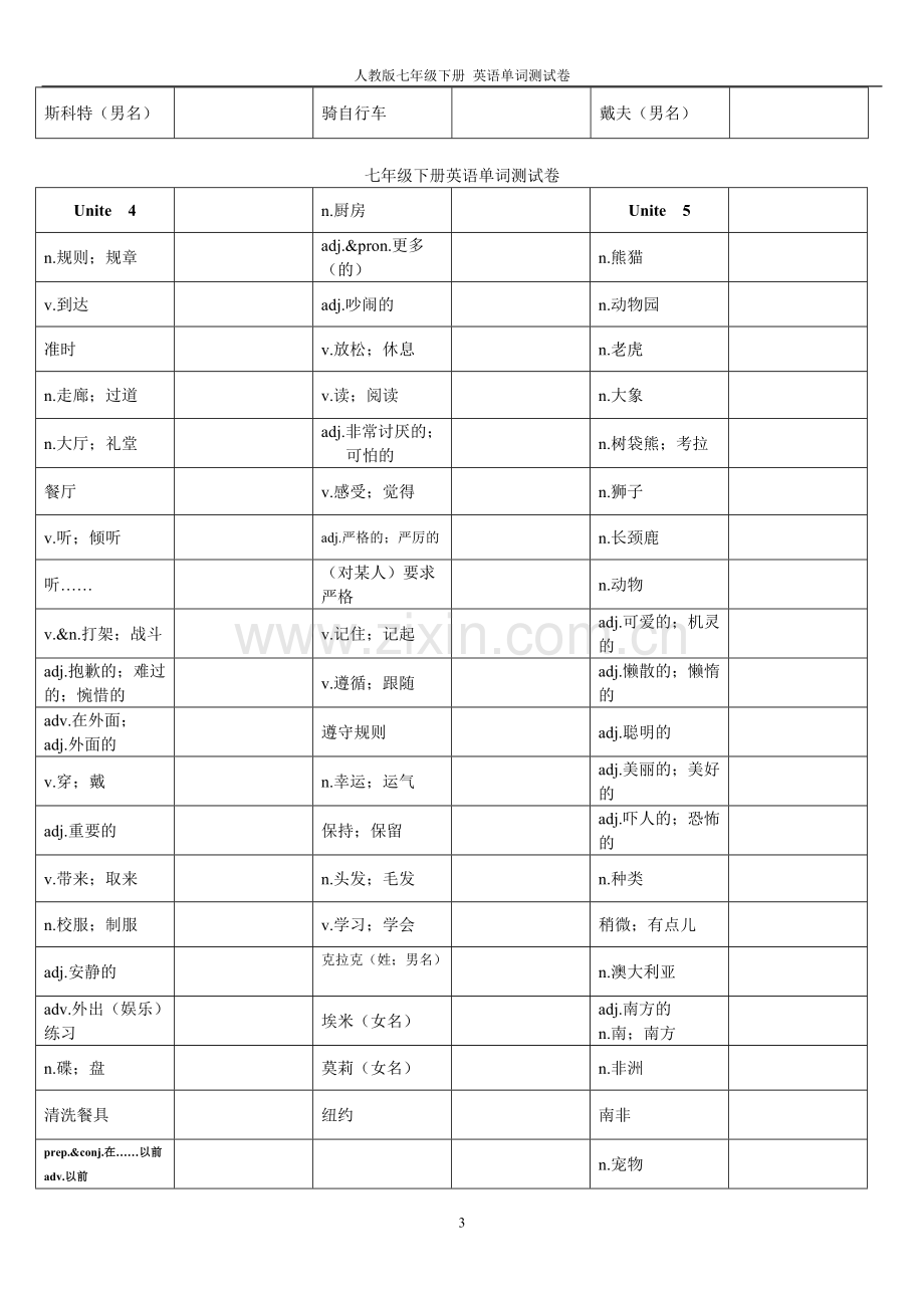 七年级下册单词测试卷.pdf_第3页