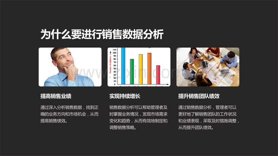 《销售课件：如何用数据分析提升销售业绩》.ppt_第3页