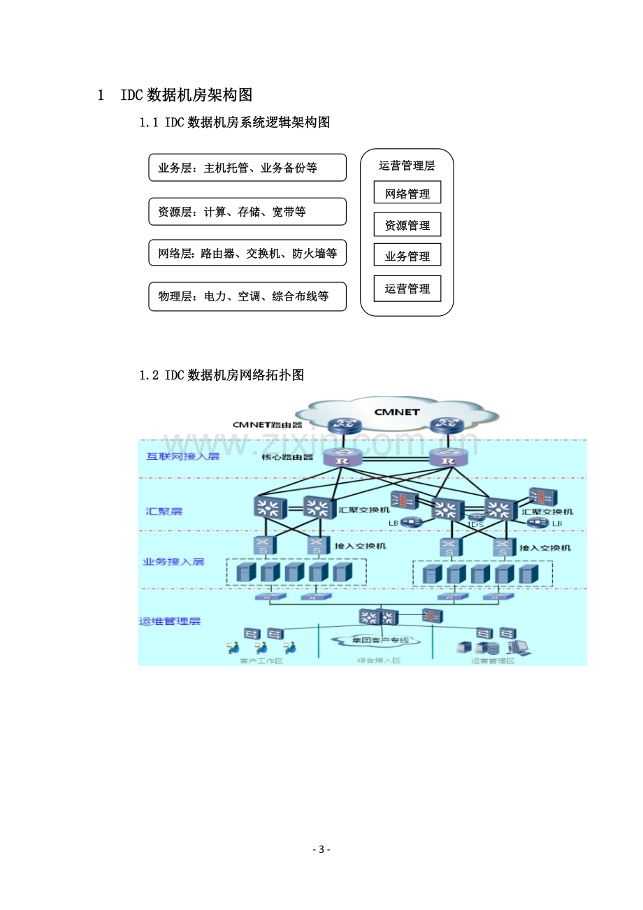 IDC数据机房运维方案.doc_第3页