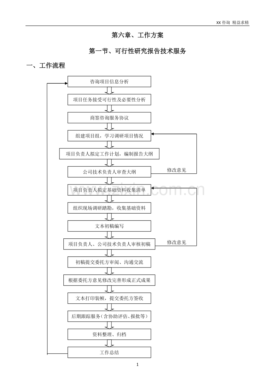 -可行性研究报告工作方案2016(DOC).doc_第1页