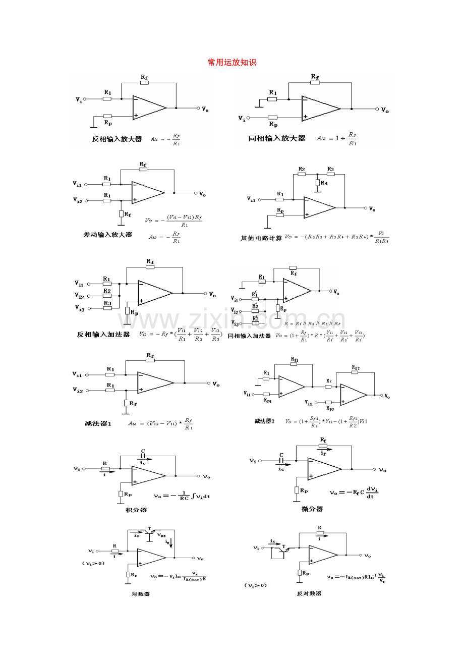 常用运放公式大全.doc_第1页