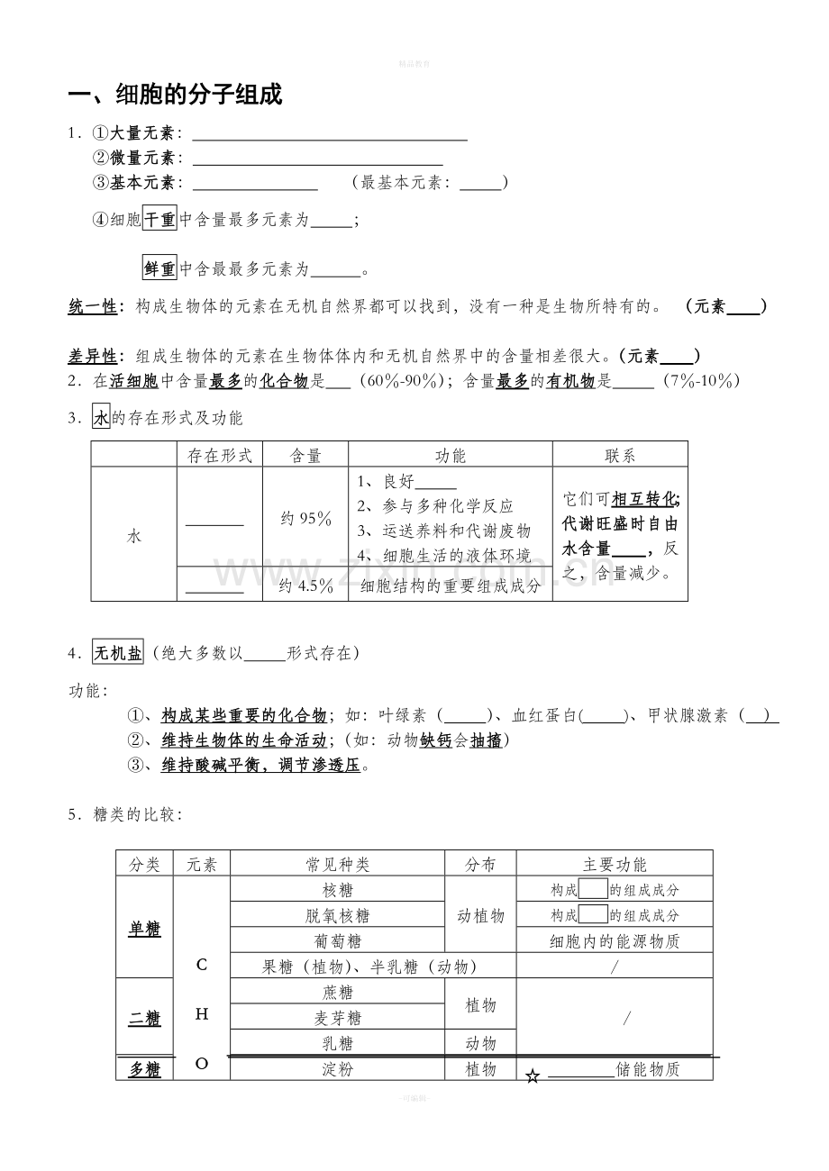 高中生物必修1基础知识填空版.doc_第1页