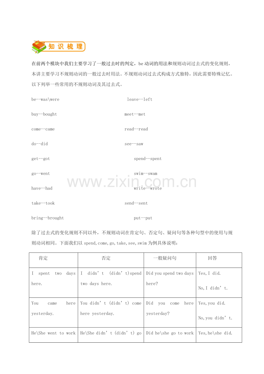 七年级英语下册Module9Lifehistory(语法篇)试题(新版)外研版.doc_第2页