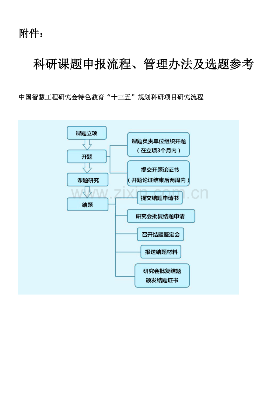 十三五国家级课题实施指南与选题参考.doc_第1页