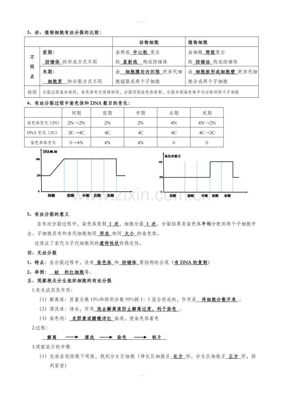 高中生物必修二知识点填空(含答案)0.doc_第2页