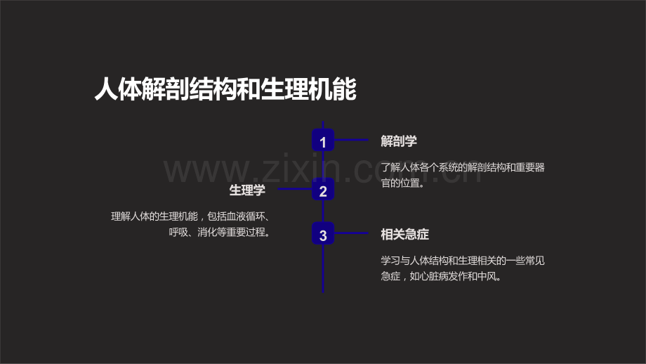 《医疗课件：常见急救护理技能训练》.ppt_第3页