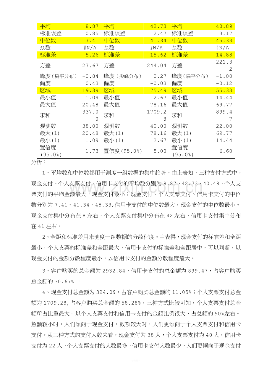 阅读以下案例并进行分析.doc_第2页