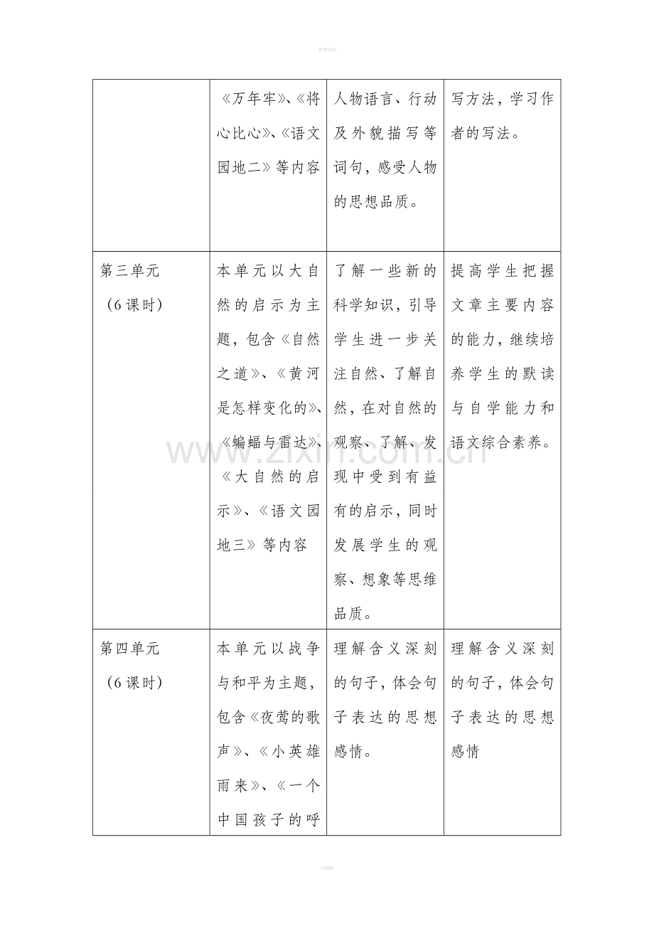 四年级下册语文课程纲要.doc_第3页