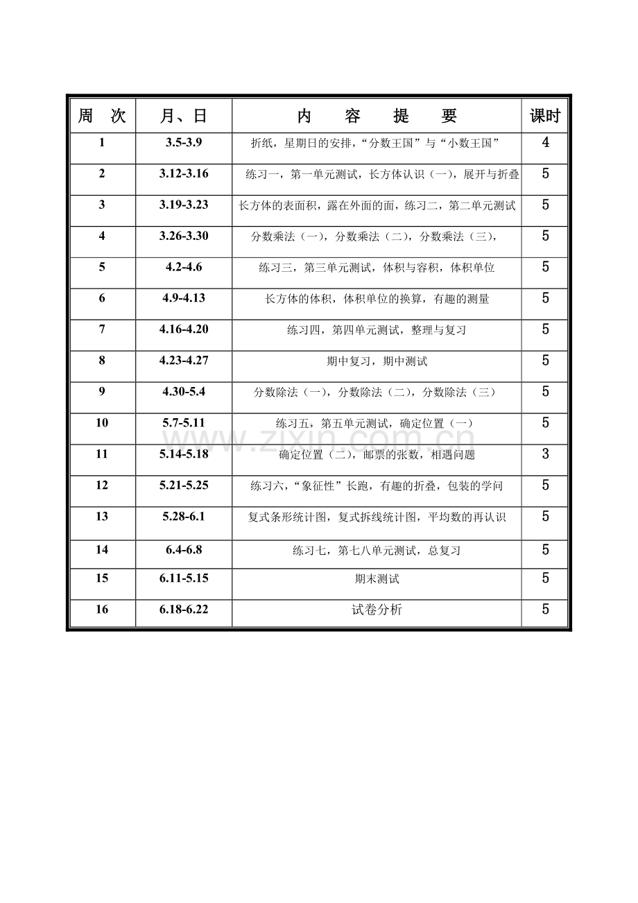 2017-2018下学期北师大版五年级数学下册教学进度表.doc_第1页