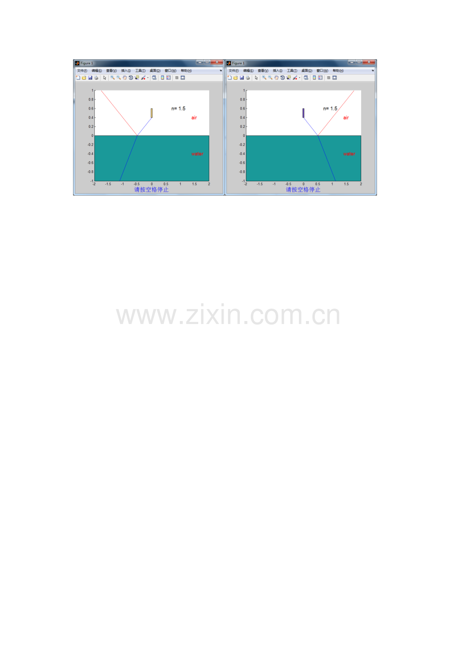 matlab模拟光的反射折射.doc_第2页