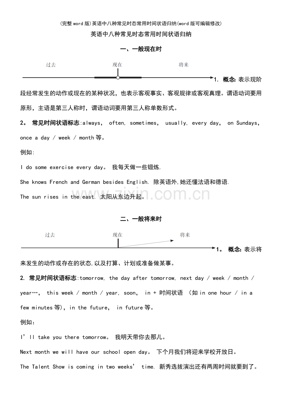 英语中八种常见时态常用时间状语归纳.pdf_第2页