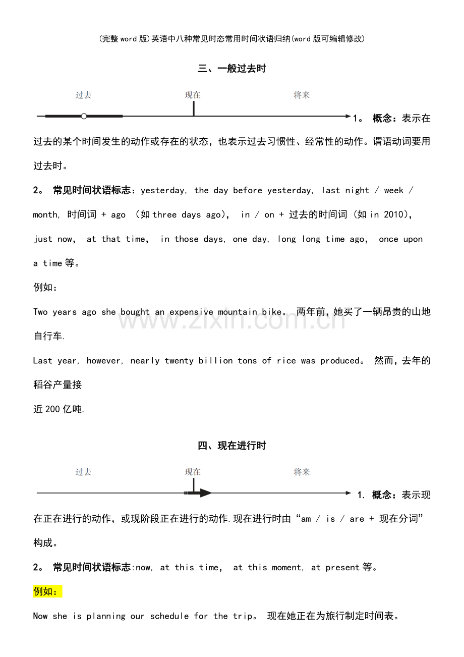 英语中八种常见时态常用时间状语归纳.pdf_第3页