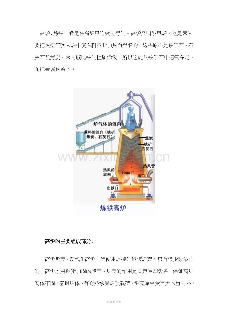 高炉结构图.doc_第1页