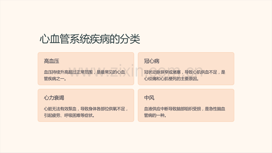 《心血管系统疾病护理课件》.ppt_第3页