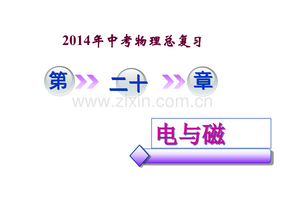 第二十章电与磁复习.ppt_第1页