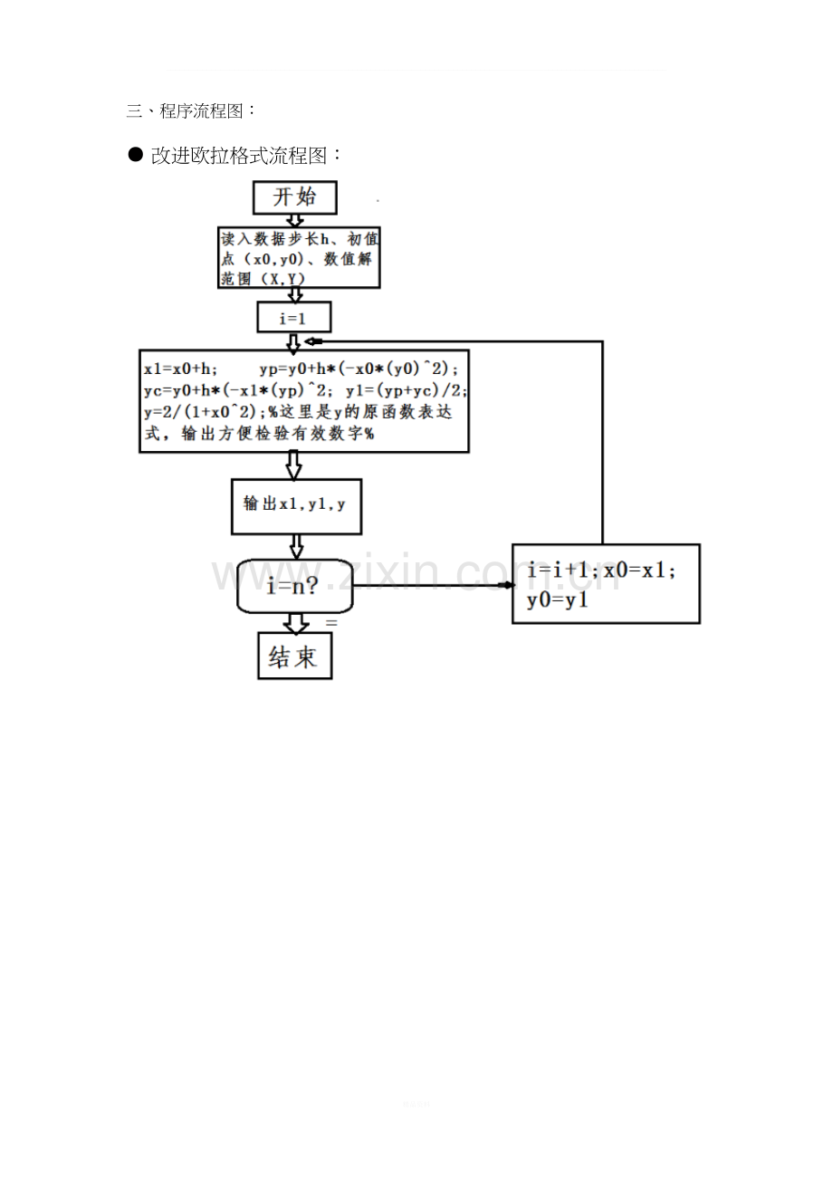 MATLAB改进欧拉法与四阶龙格-库塔求解一阶常微分方程.doc_第2页