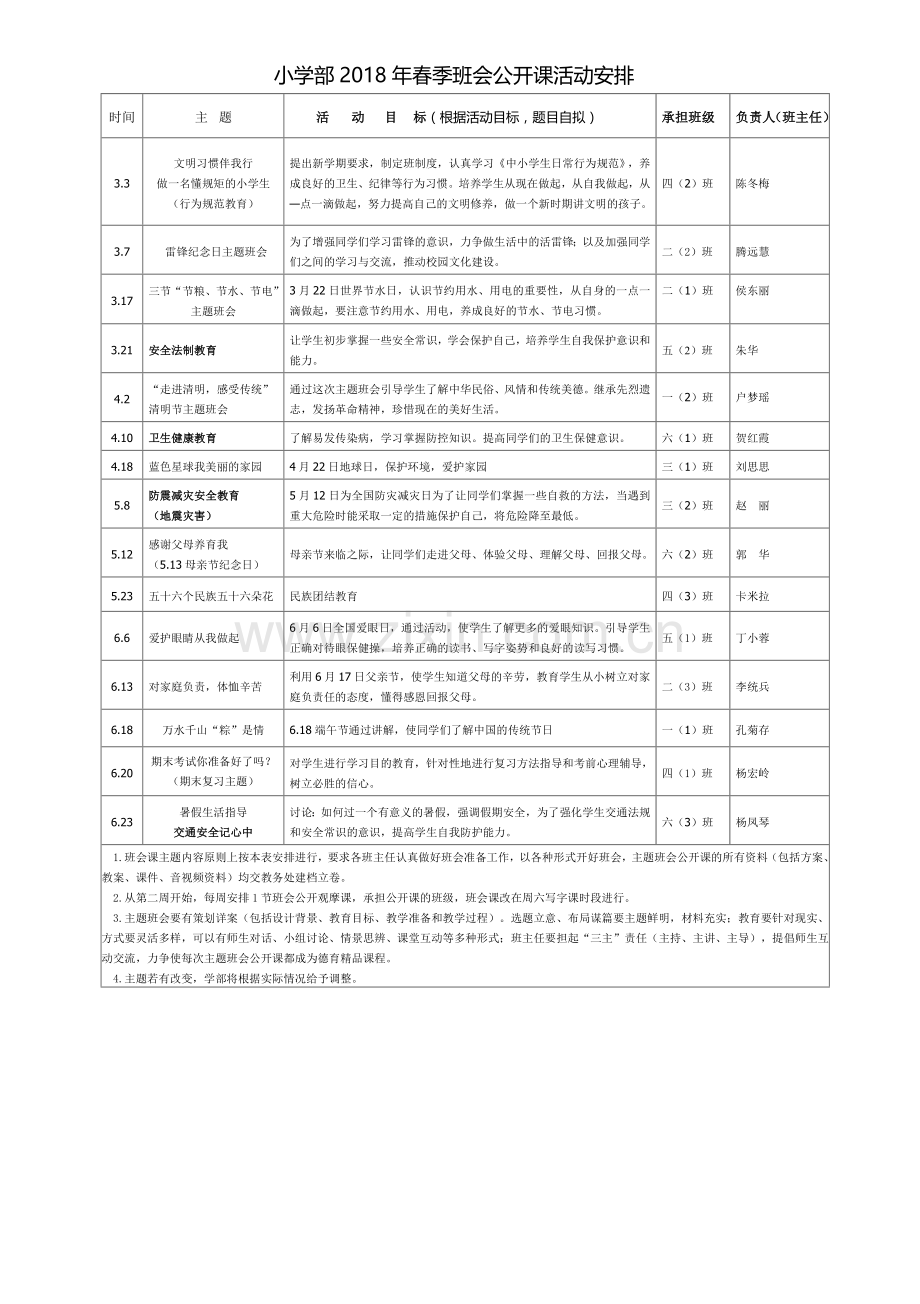 小学第二学期主题班会安排表.doc_第1页