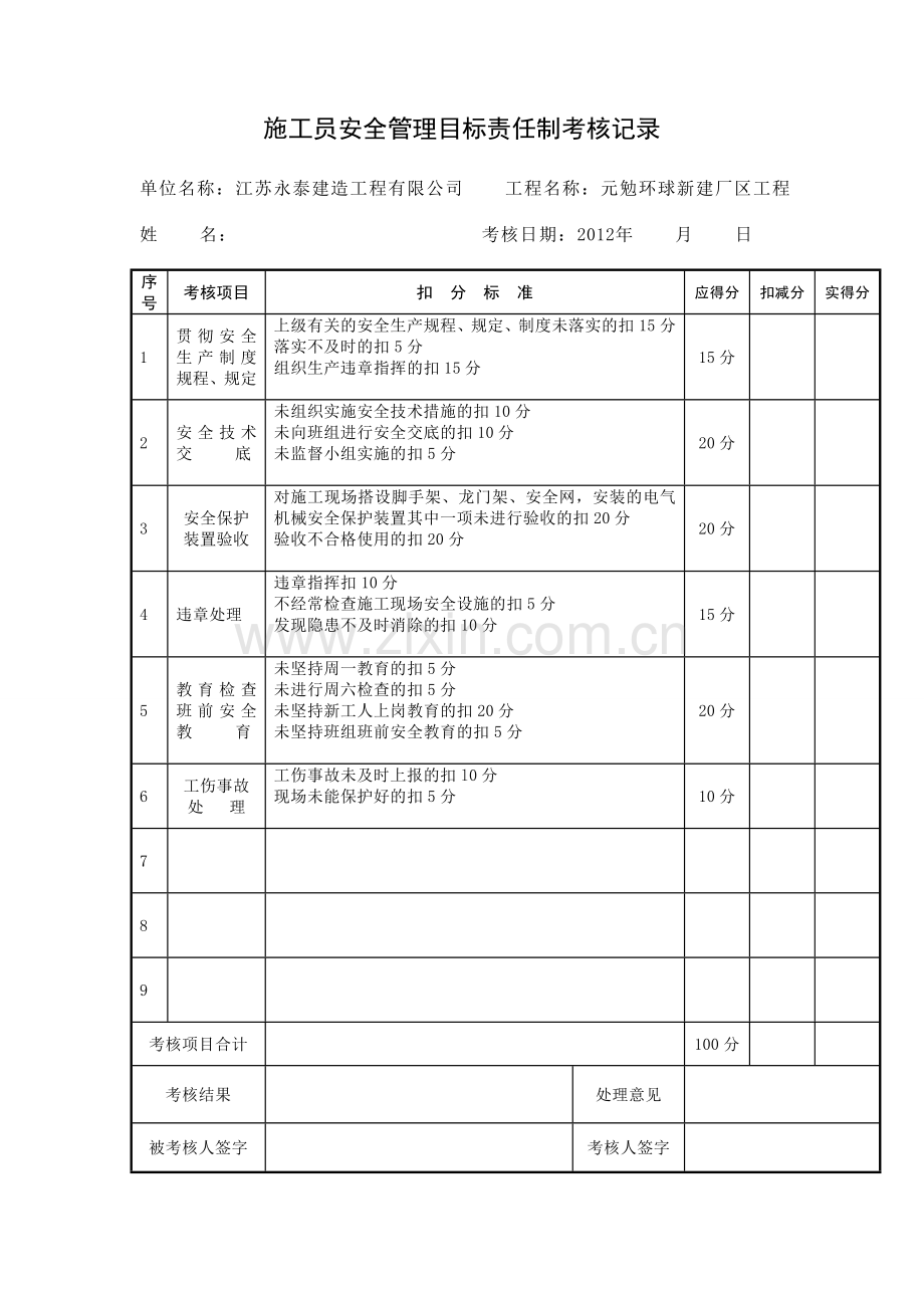 项目经理安全管理目标责任制考核记录(每月一次).doc_第2页