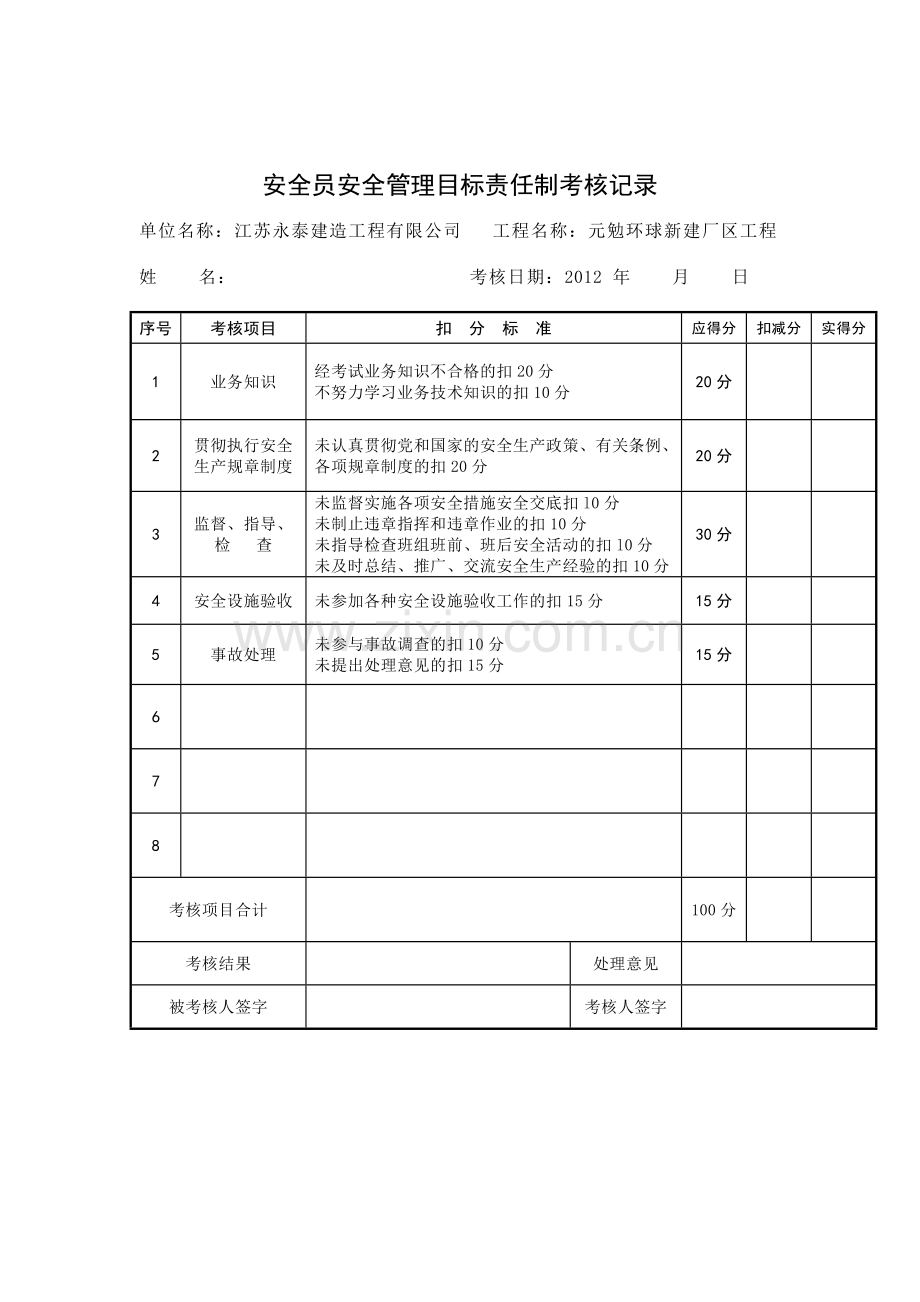 项目经理安全管理目标责任制考核记录(每月一次).doc_第3页