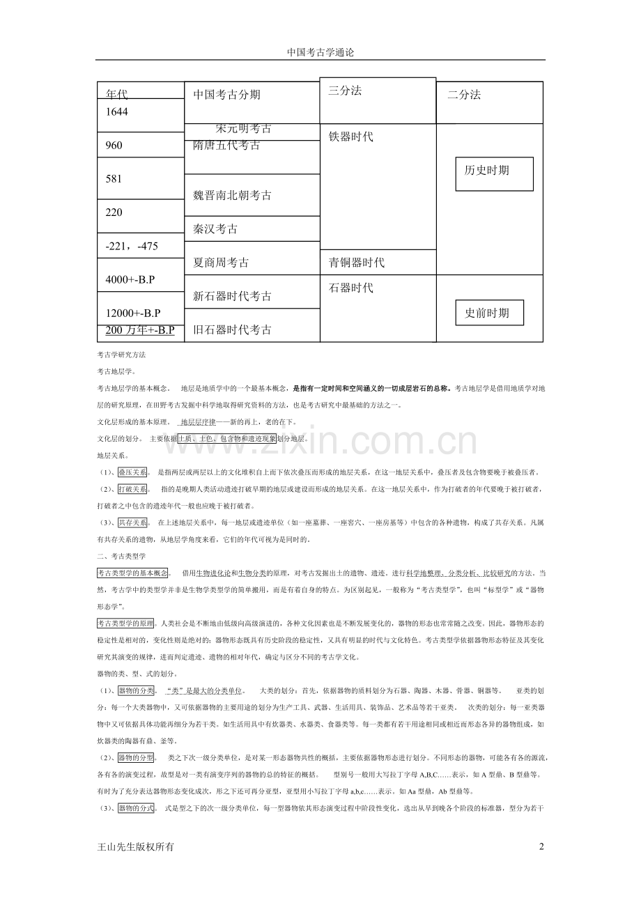 考古学通论笔记讲解.doc_第2页