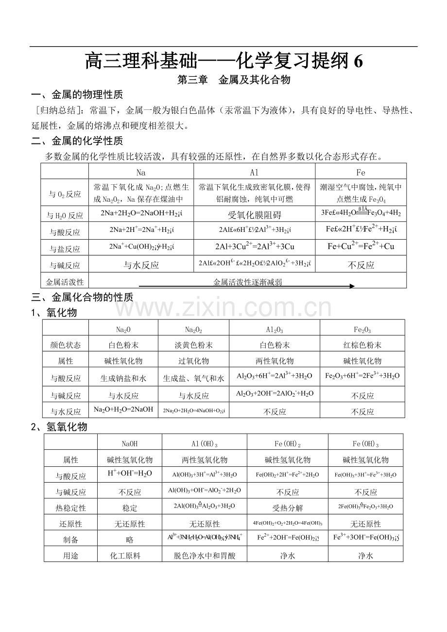 高考化学金属及其化合物测试题.doc_第1页