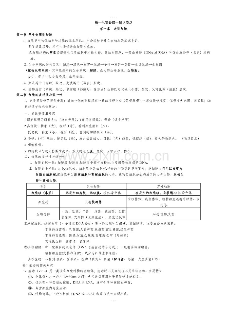 人教版高一生物必修一复习提纲.doc_第1页