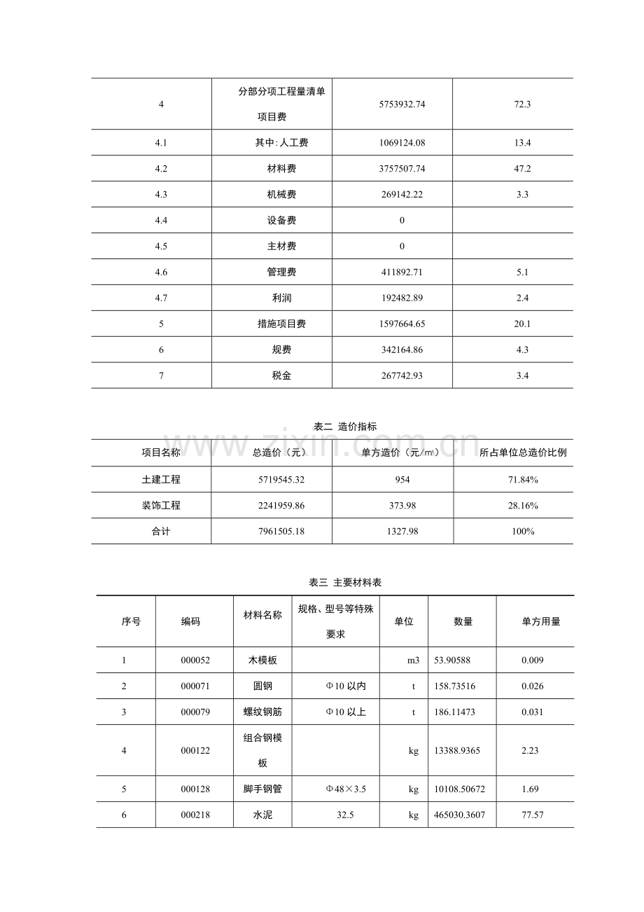 主要技术经济指标与技术经济分析.doc_第2页