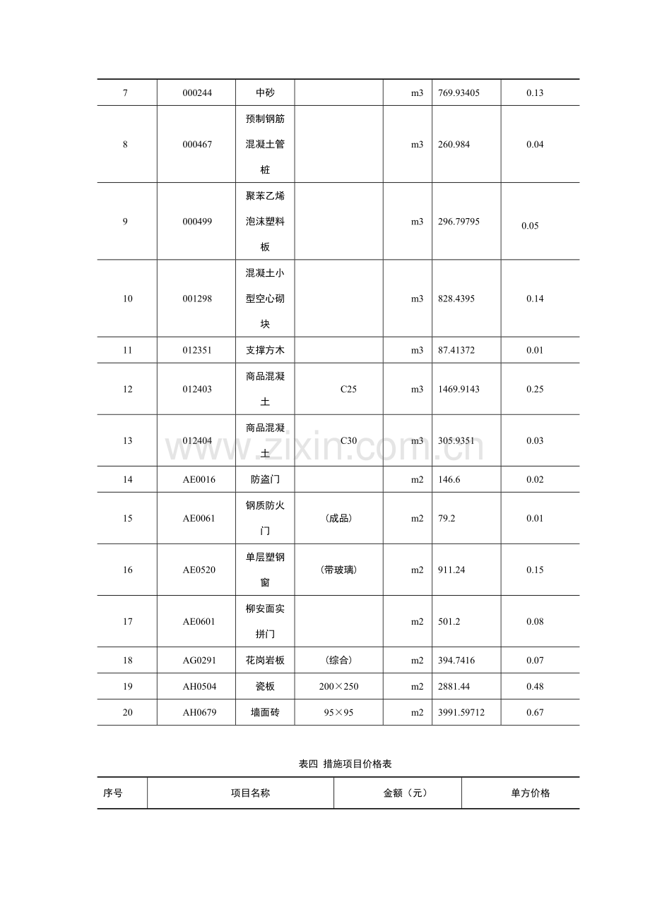 主要技术经济指标与技术经济分析.doc_第3页