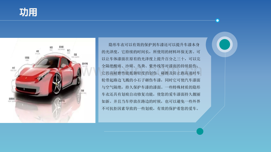 隐形车衣讲解.ppt_第3页