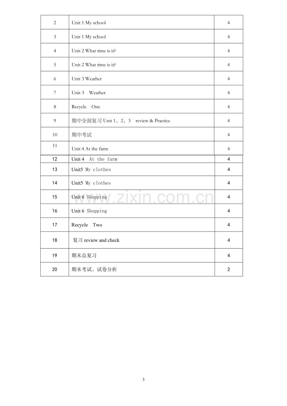 PEP小学四年级下册英语教学计划.doc_第3页