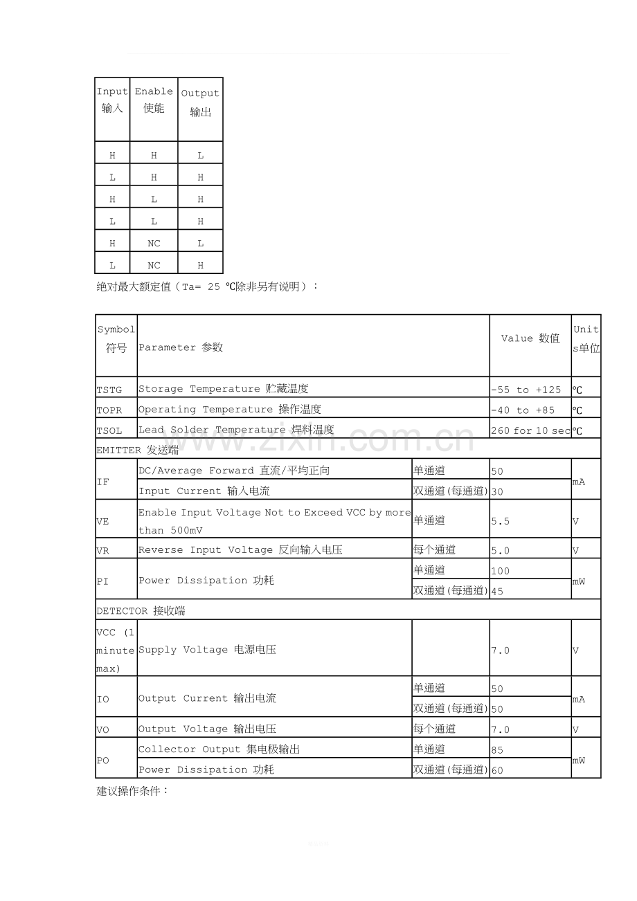 6N137中文资料.doc_第2页