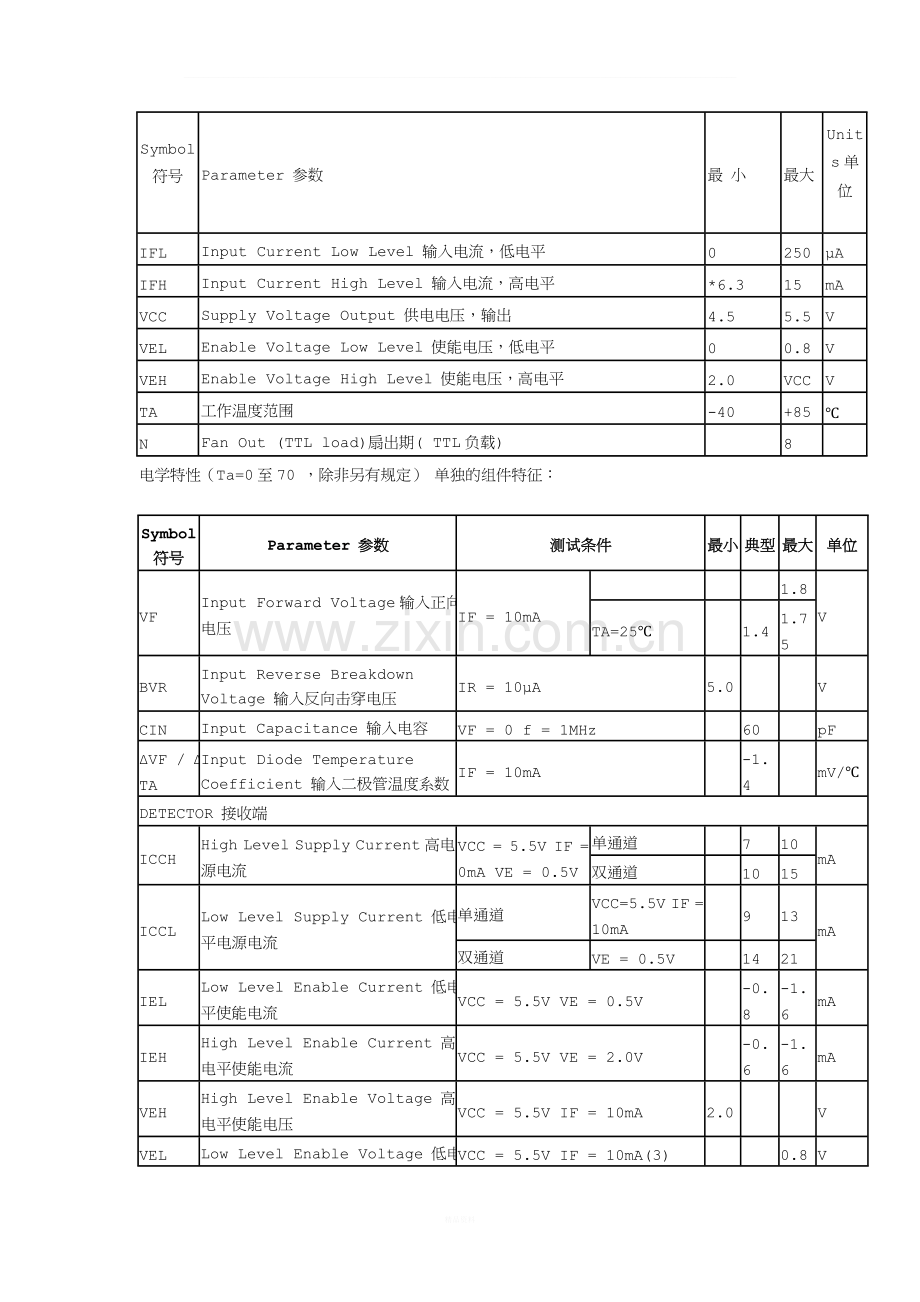 6N137中文资料.doc_第3页